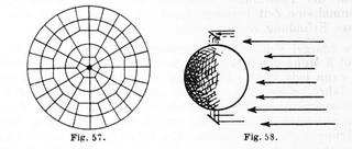 Illustration for article titled How Germany Planned to Fry the World